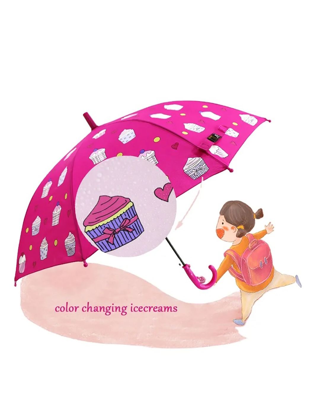 Umbrellas - For Kids